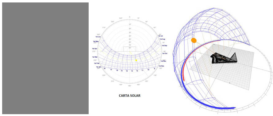 arquitectura bioclimatica analisis