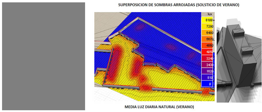 arquitectura bioclimatica analisis